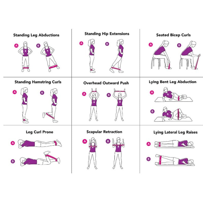 Faixas de borracha de resistência para ioga 0,3 mm-1,1 mm Equipamento de ginástica para musculação Pilates Treinamento esportivo Proibição elástica